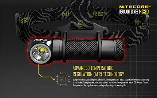 1000 Lumens Rechargeable LED Headlamp with 18650 Batteries N989254
