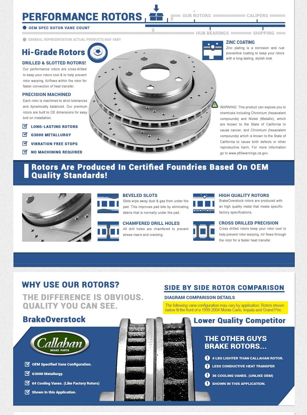 Premium Grade OE Loaded Calipers, Drilled/Slotted Rotors, Ceramic Brake Pads Kit Z20824