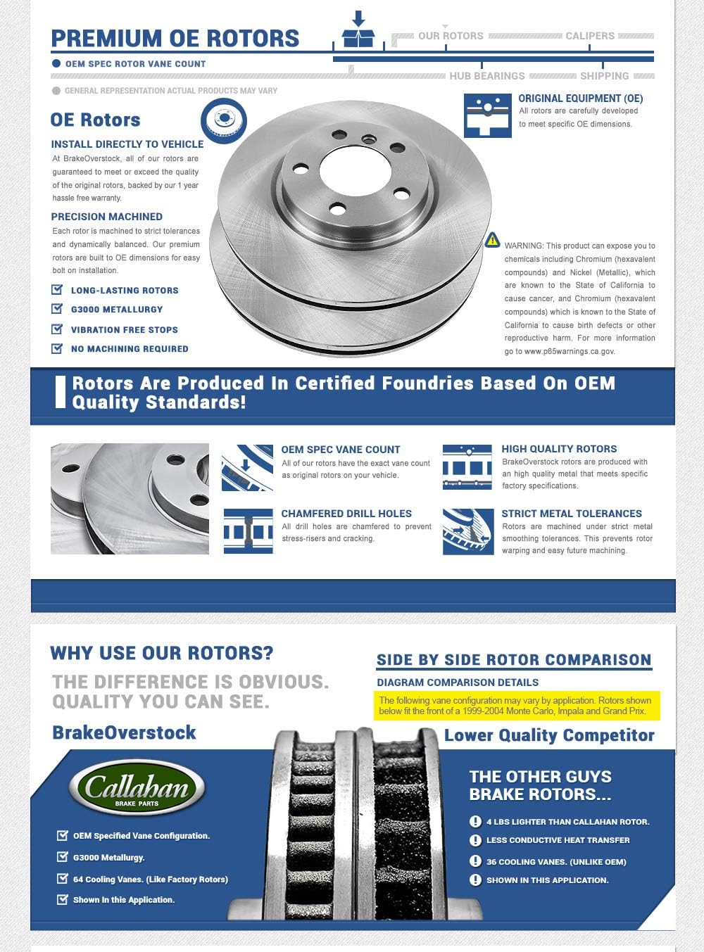 Brake Rotors and Metallic Brake Pads Kit L322