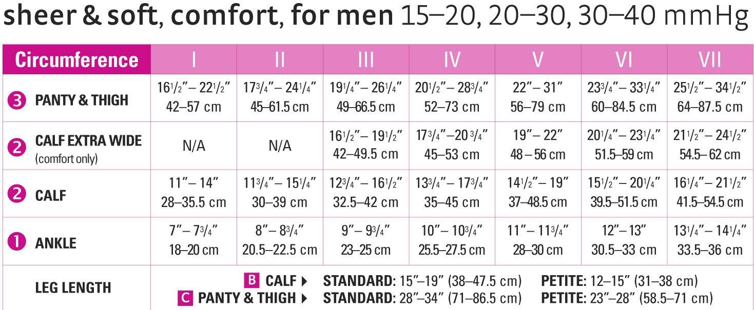Navy 20-30 mmHg Pantyhose S995121