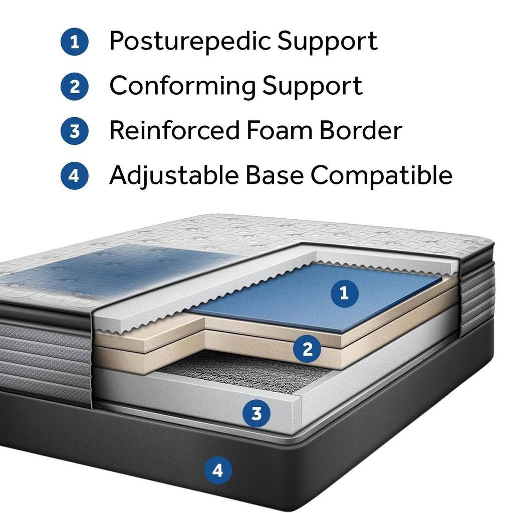 Plush Euro Top Mattress Set - Twin F4235