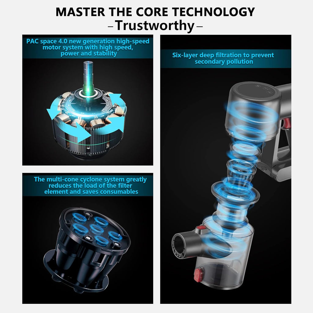 Cordless Stick Vacuum Cleaner with LED Display H6579