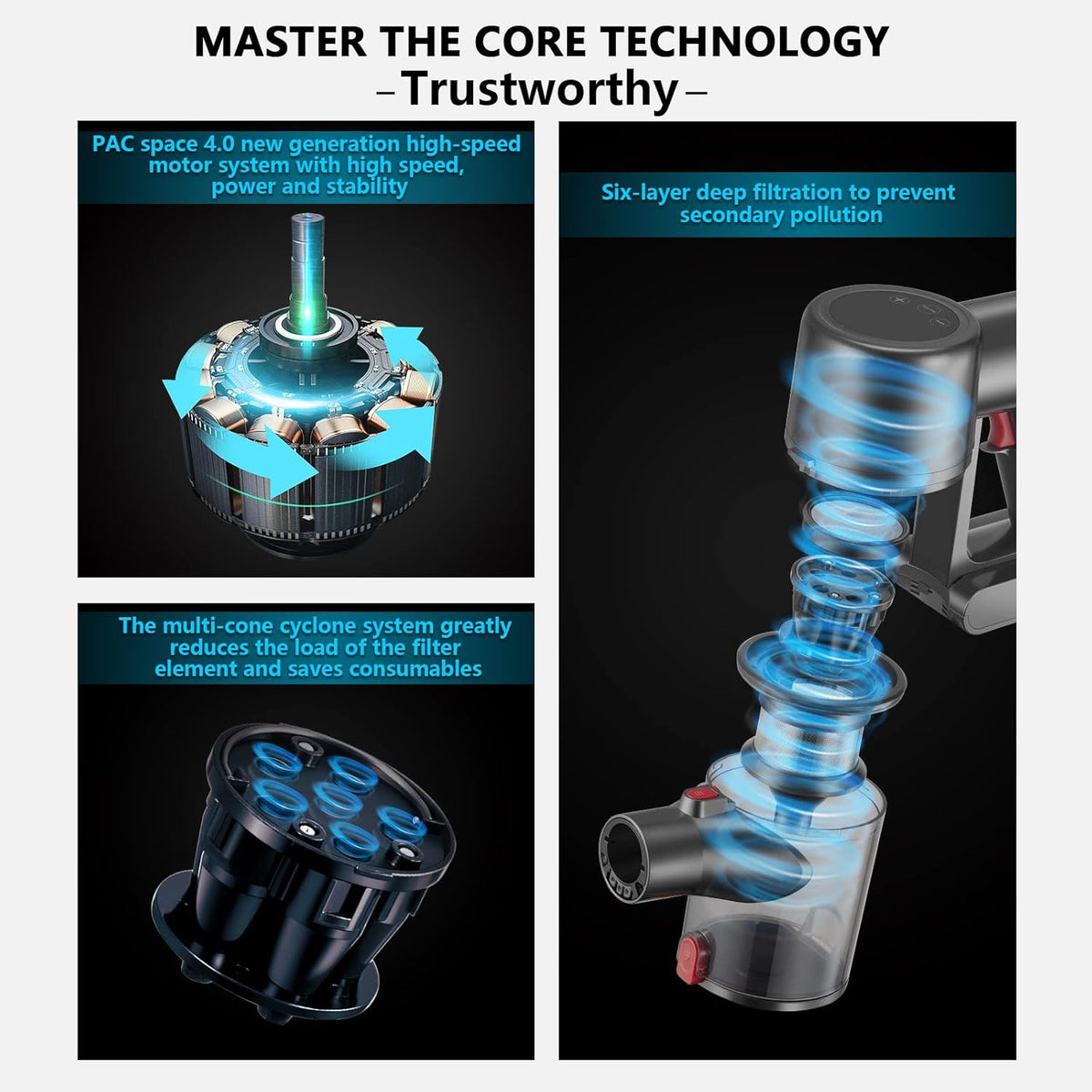 Cordless Stick Vacuum Cleaner with LED Display H6579