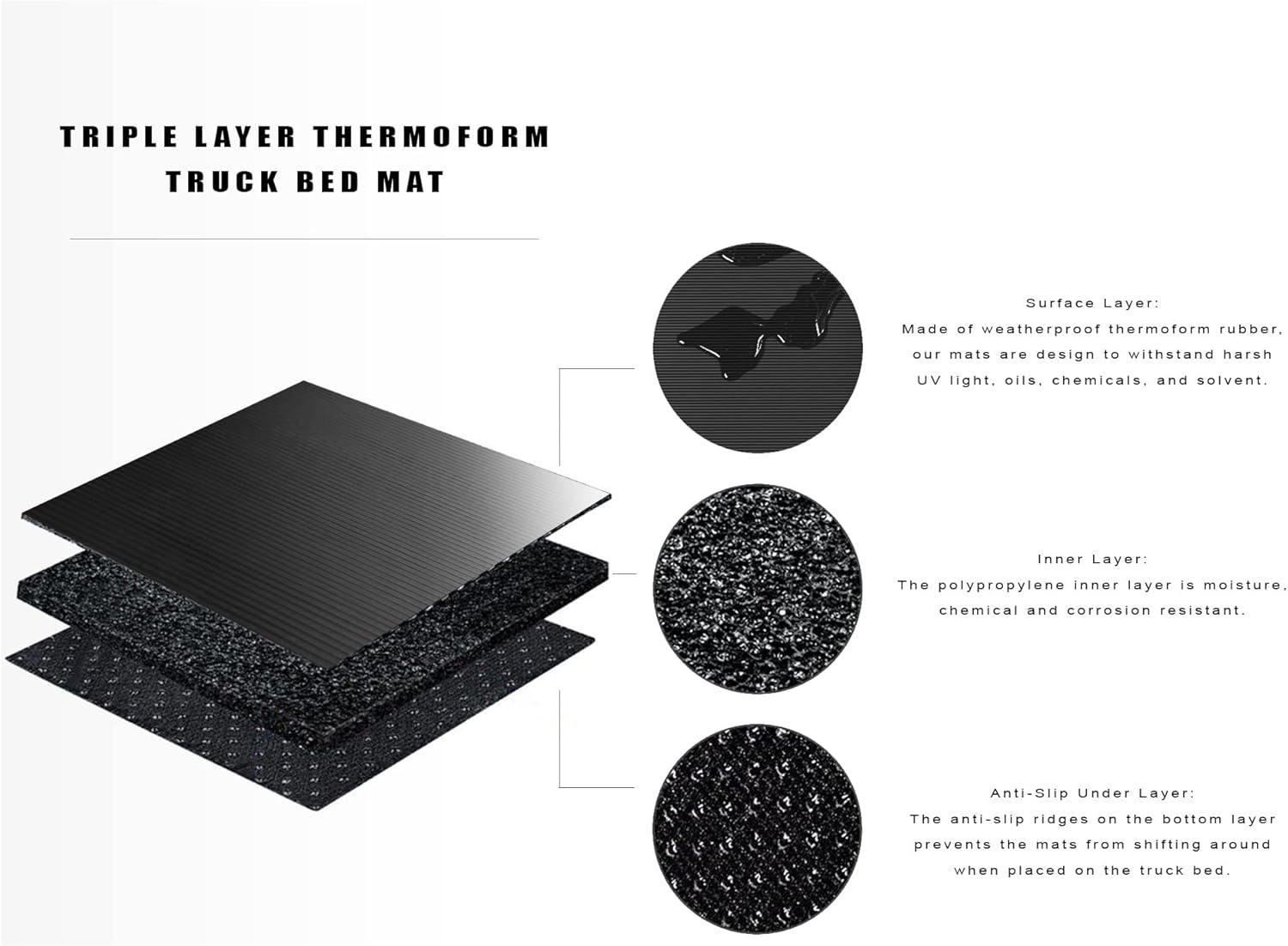 Black Rubber Truck Bed Mat for Toyota Tundra 8 Feet Long Bed N686