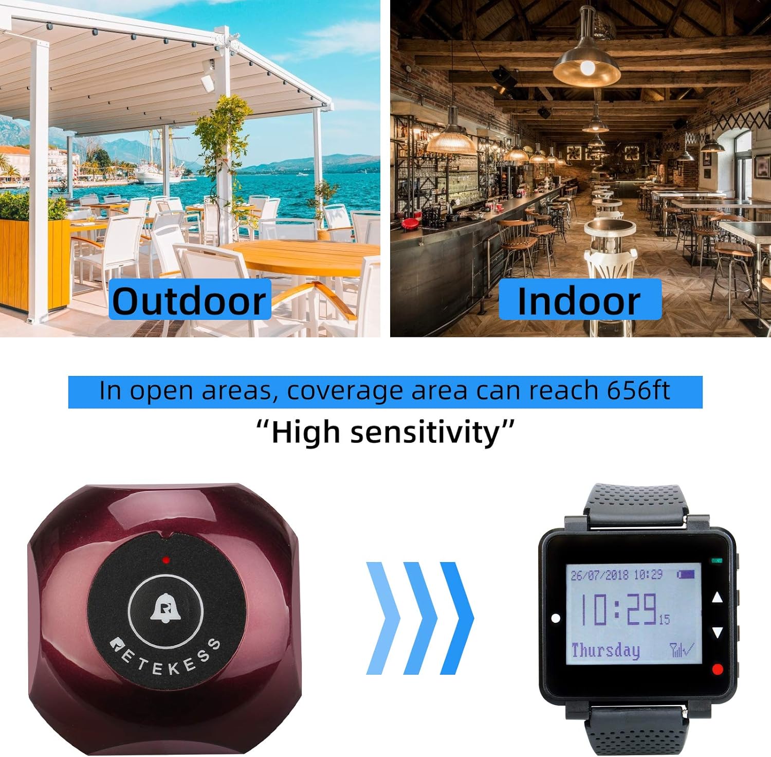 Caregiver Pager, Wrist Call Button, 5 1-Key Call Buttons, Pack of 2 Q893948