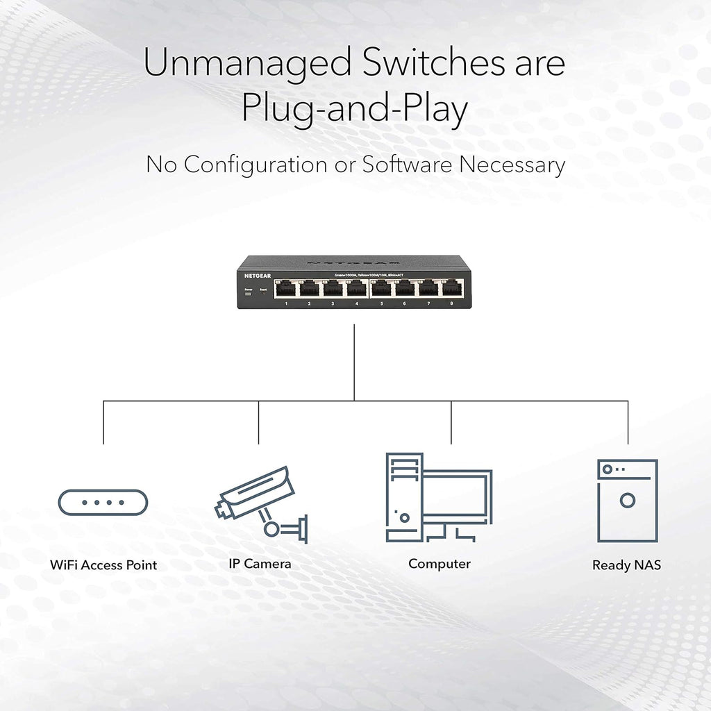8-Port 10G Multi-Gigabit Ethernet Unmanaged Switch with 10G SFP+ U218532