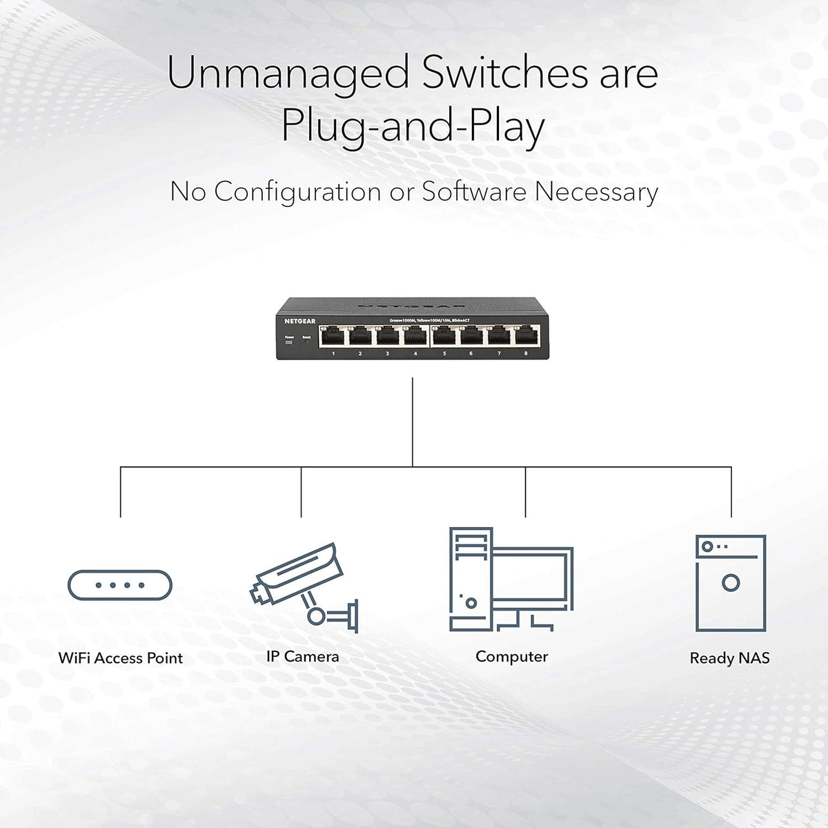 8-Port 10G Multi-Gigabit Ethernet Unmanaged Switch with 10G SFP+ U218532