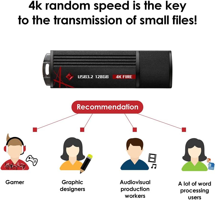 512GB USB 3.2 Flash Drive M1605