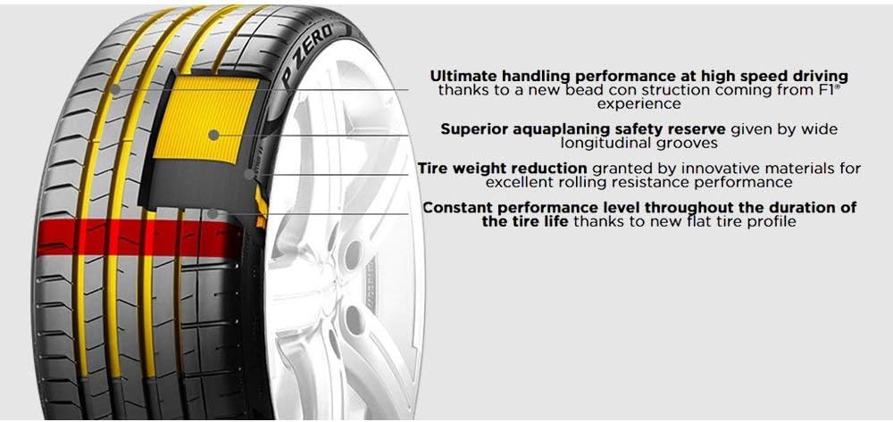 225/40R20 94Y Performance Radial Tire A2711