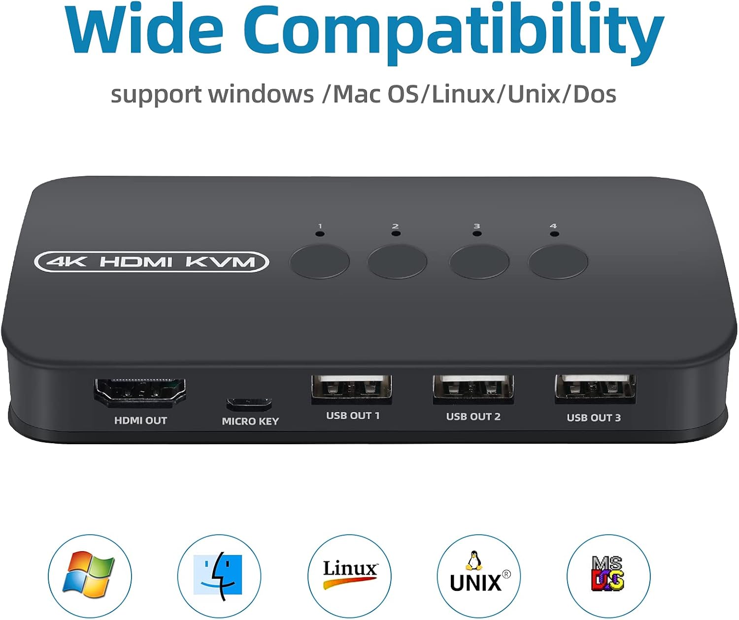 4 Ports HDMI USB KVM Switch with 4 KVM Cables E3263