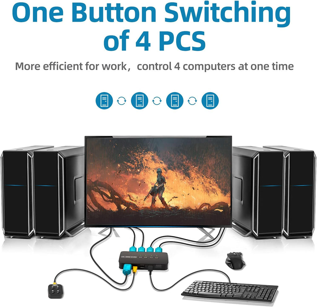 4 Ports HDMI USB KVM Switch with 4 KVM Cables E3263