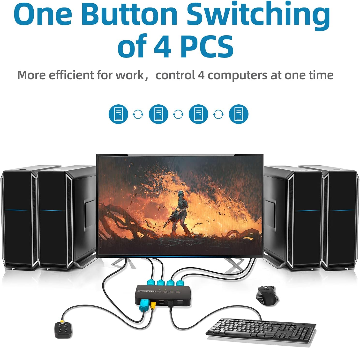 4 Ports HDMI USB KVM Switch with 4 KVM Cables E3263