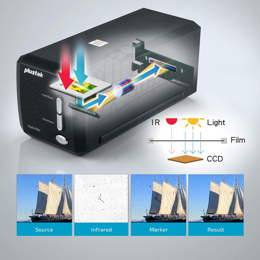 35mm Film & Slide Scanner with 7200 dpi T51207
