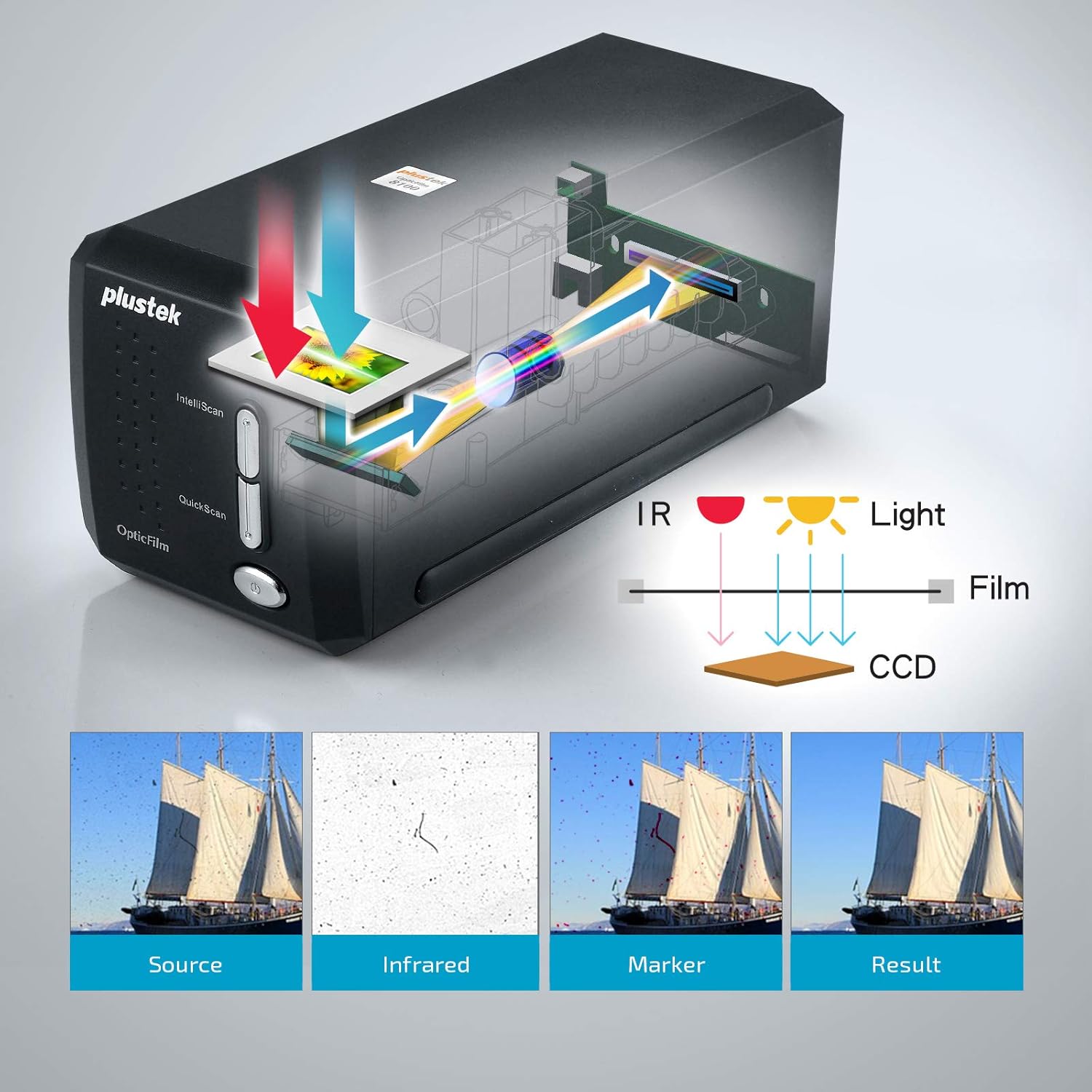 35mm Film & Slide Scanner with 7200 dpi T51207