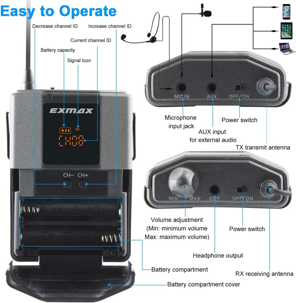 Wireless Headset Microphone Tour Guide System (1 Transmitter 20 Receivers with Silver Aluminum Storage Case) W93395