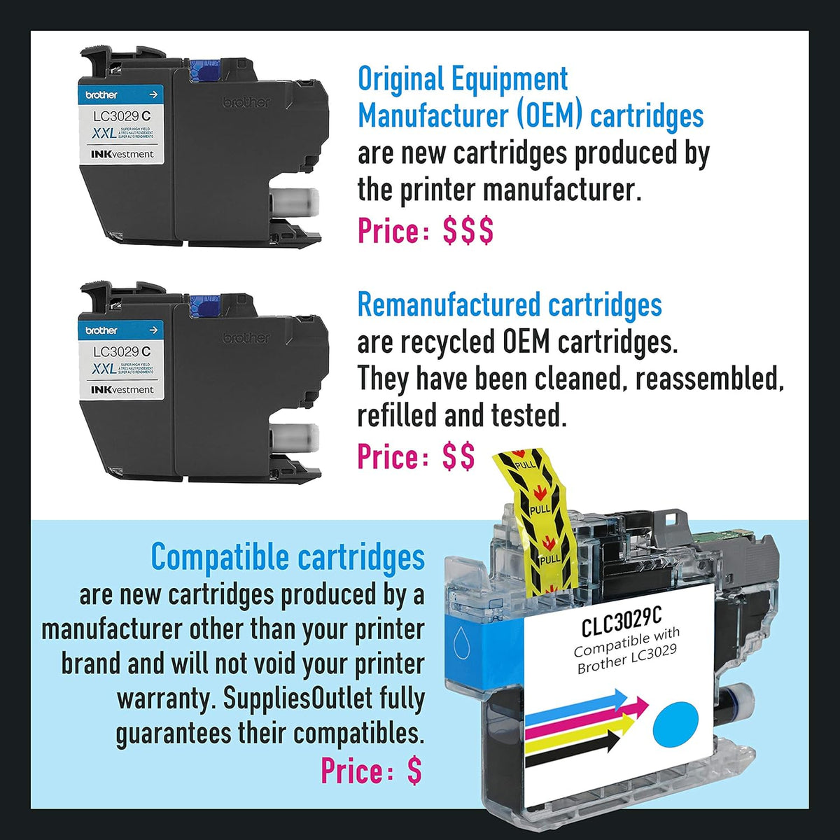 Compatible Toner Cartridge Black 2 Pack K85010