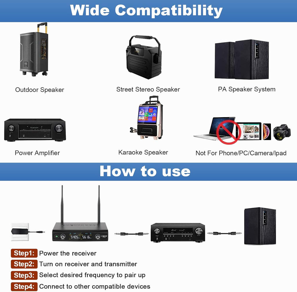 UHF Wireless Handheld Microphone System with Case G10609