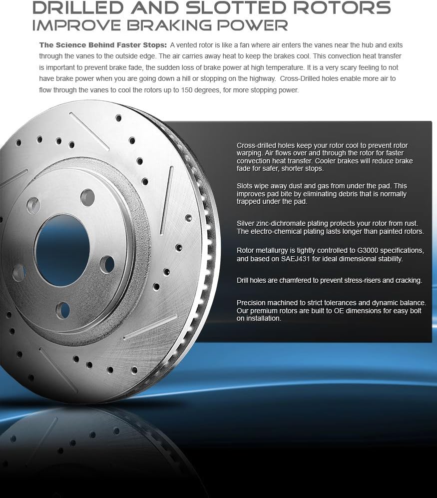 5 Lug Rotors + Ceramic Pads + Clips W730