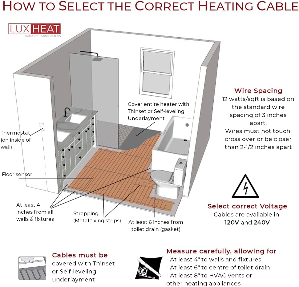 15 Sqft 120v Electric Radiant Floor Heating Cable Set M111491