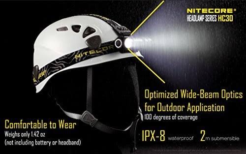 1000 Lumens Rechargeable LED Headlamp with 18650 Batteries N989254