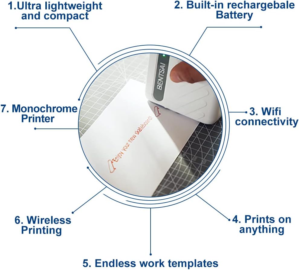 Mini Handheld WiFi Printer with iOS/Android APP (Black) N232383