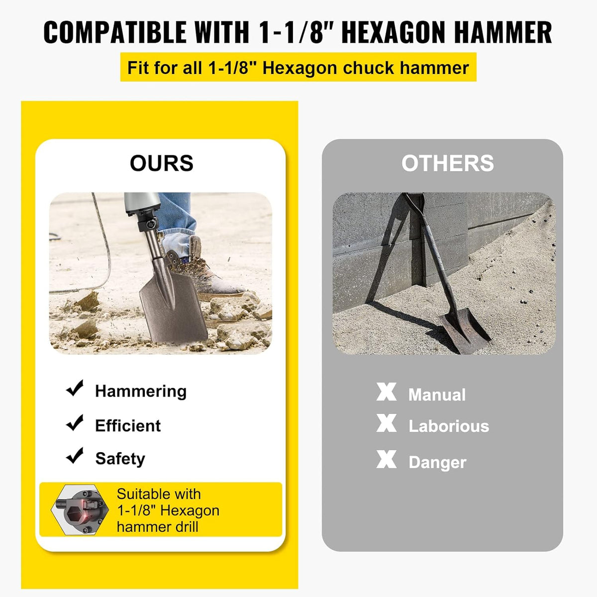40Cr Steel Jackhammer Bit for Clay, Pack of 2 E88917