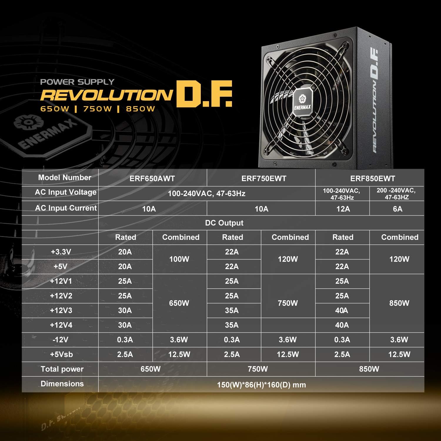 750W 80 Plus Gold Full-Modular ATX Power Supply O2874