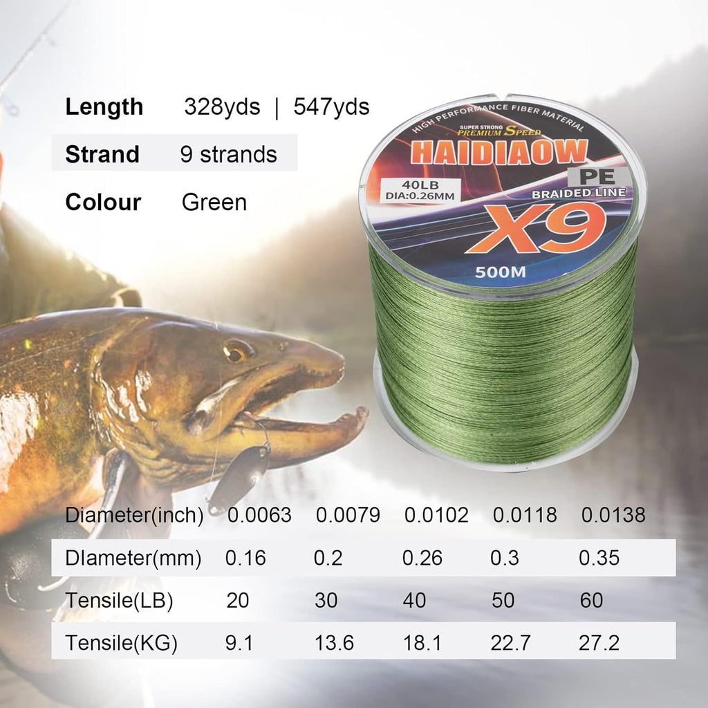 Braided Fishing Line, 9 Strands Super Lines T48149
