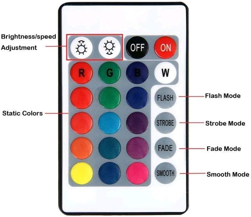 LED Light with Remote N4739
