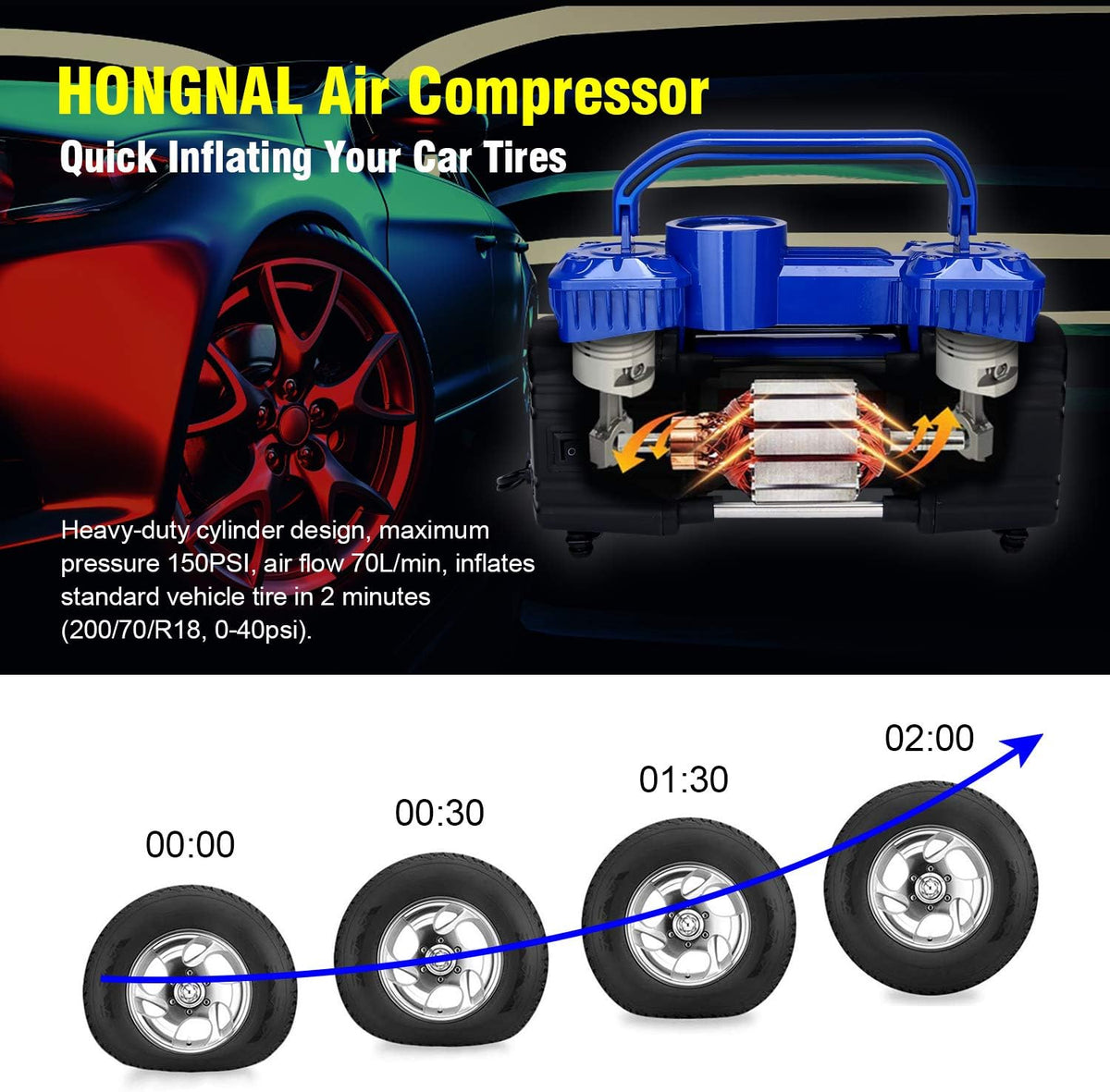 Portable Air Compressor Tire Inflator, 150PSI Car Air Pump DC 12V with 4 Nozzle Attachments, LED Light, Air Hose, Battery Clamp T5705