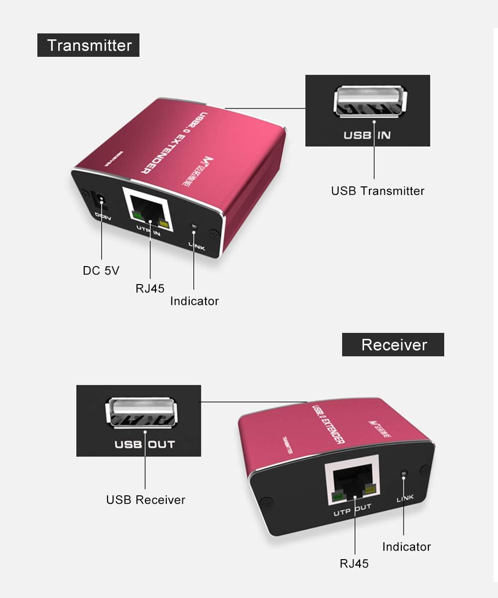 USB Extender over Cat5e or Cat6 328ft N10073
