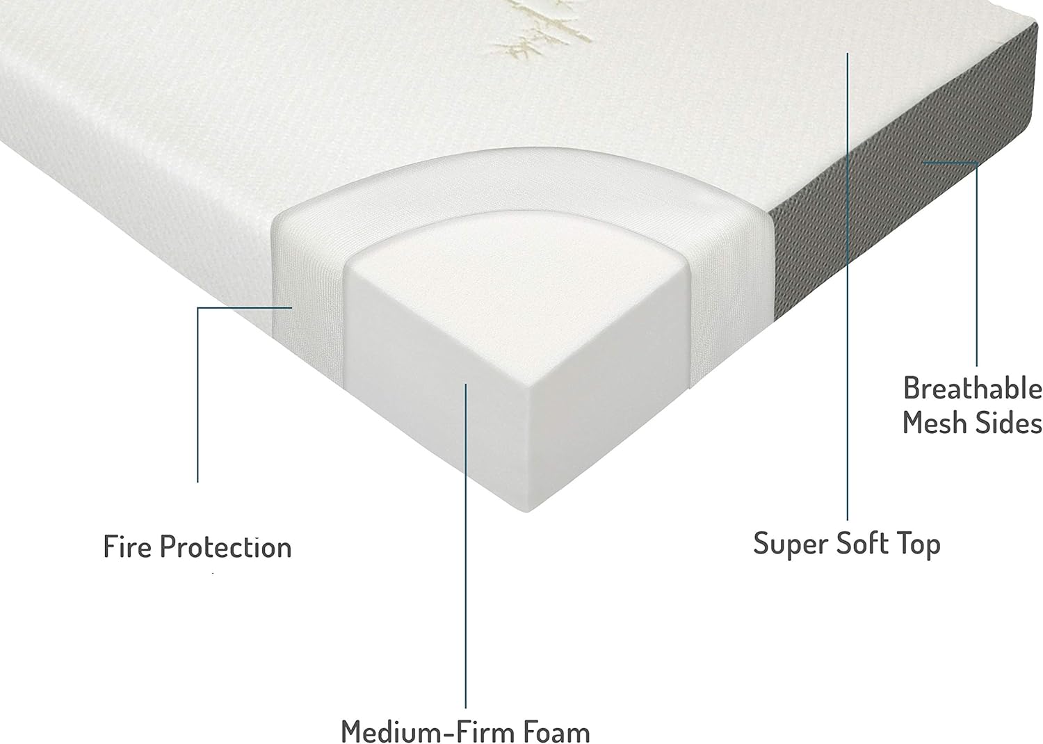 Twin Tri Folding Mattress with Washable Cover D11019