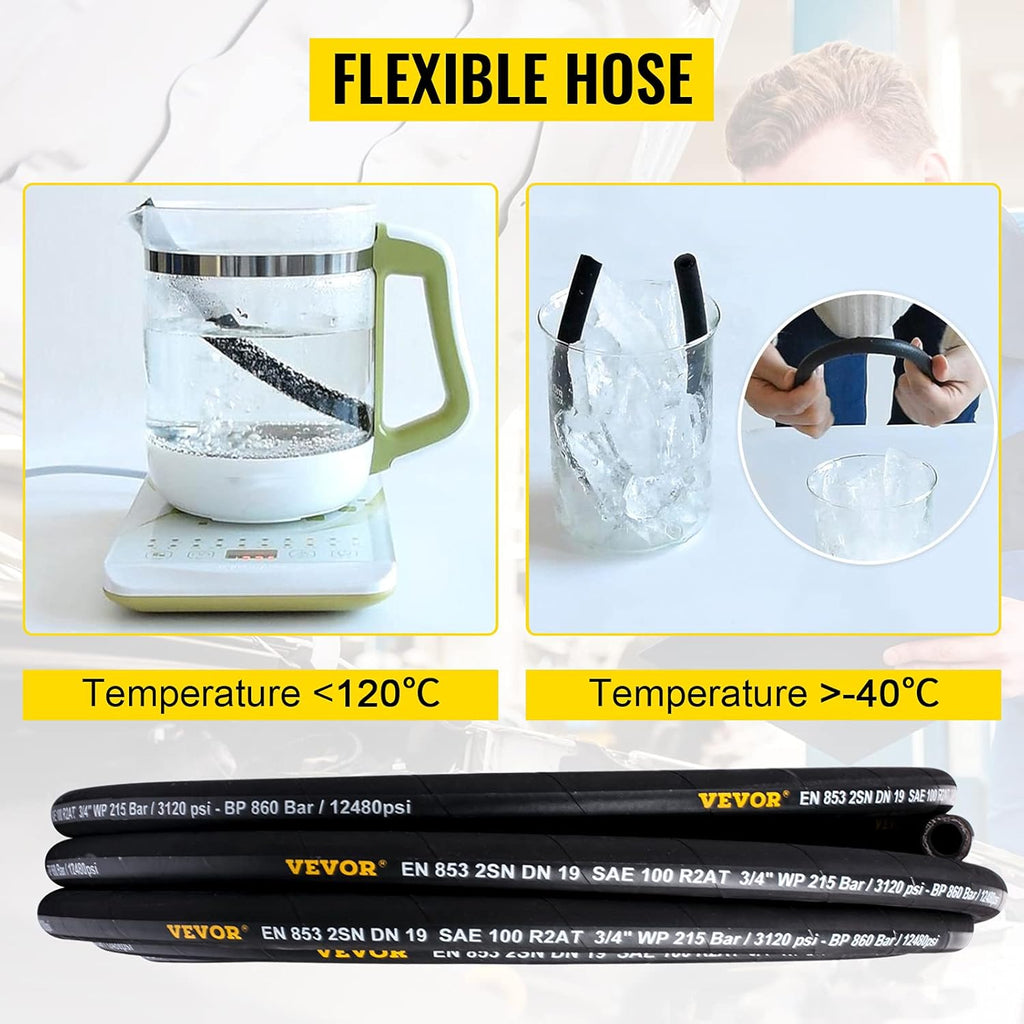 Hydraulic Hose 3/8 inch x 100 ft, 4800 PSI, Rubber, with 2 High-Tensile Steel Wire Braid H7200
