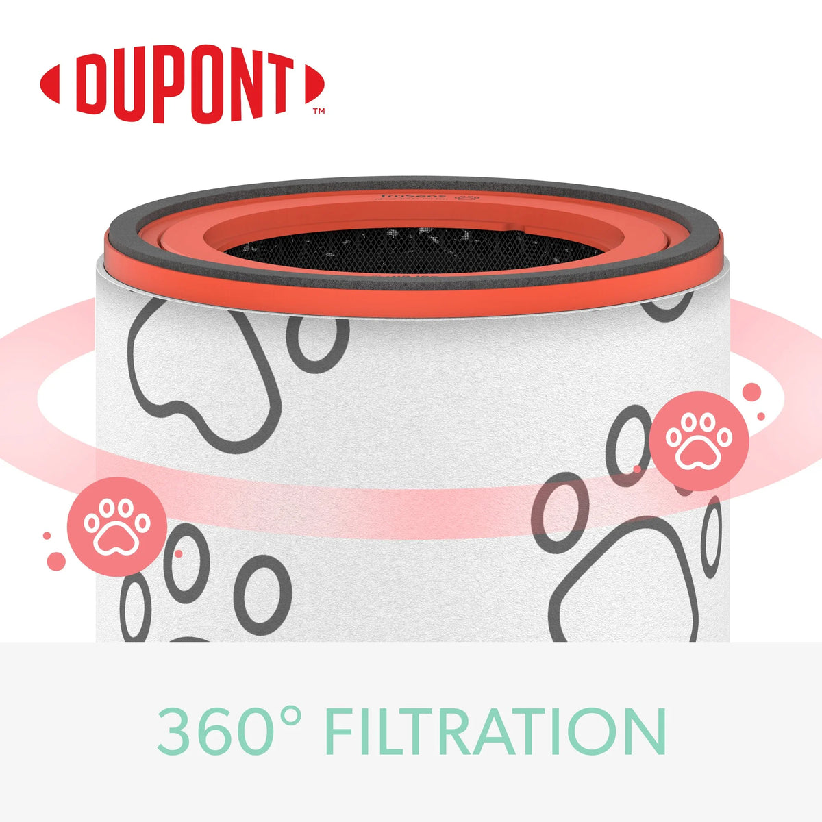 True HEPA Pet Filter for TruSens Air Purifier D2881