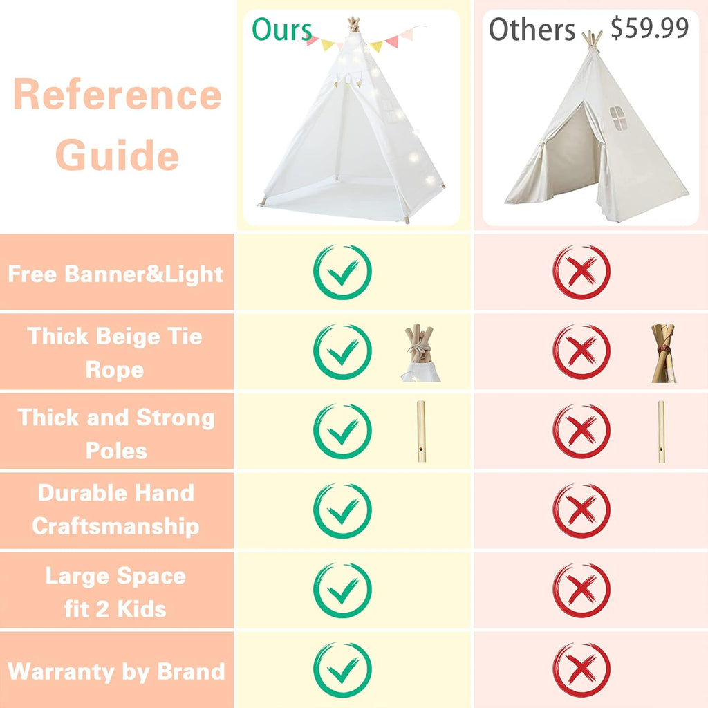 Teepee Play Tent with Carry Case Pack of 2 E6225