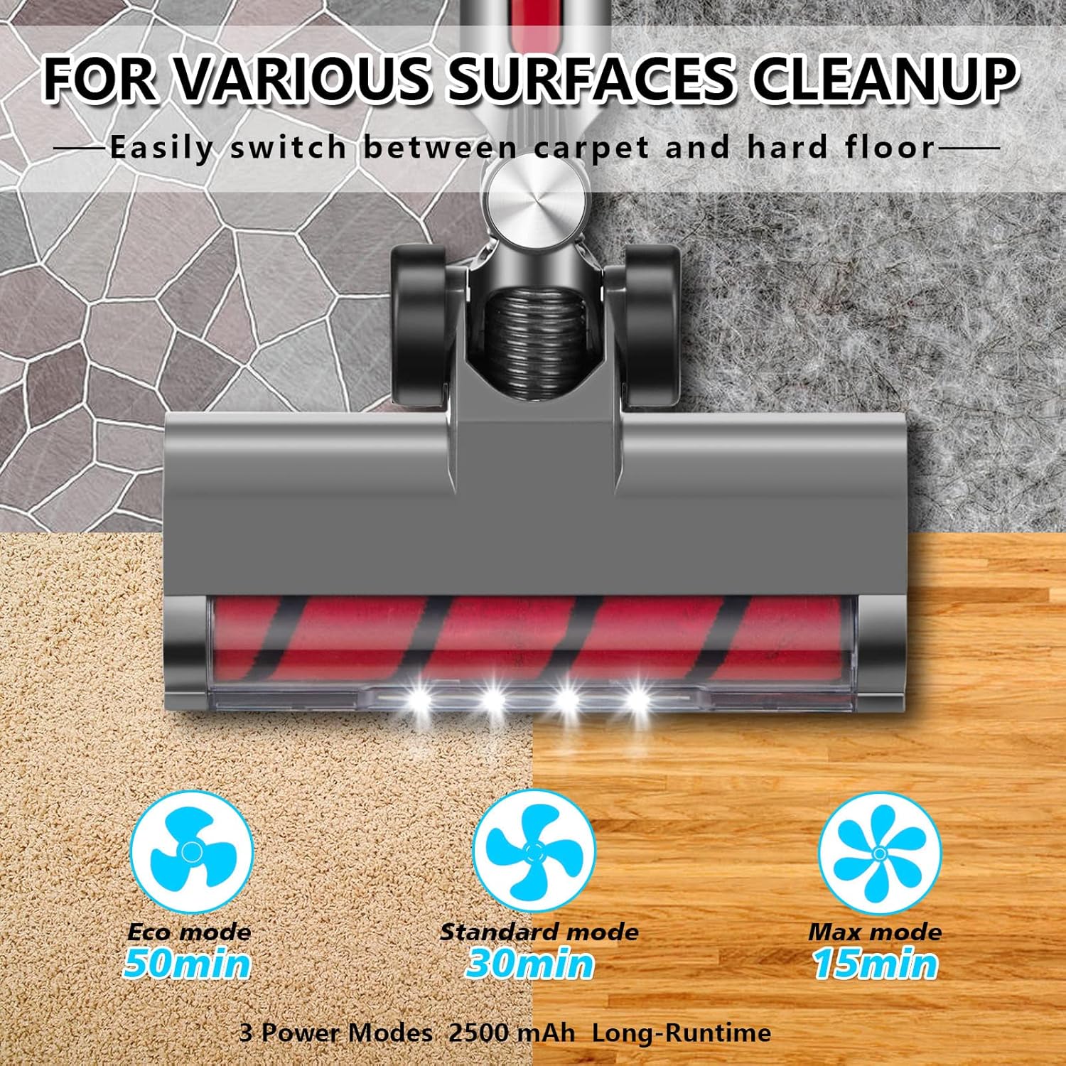 Cordless Stick Vacuum Cleaner with LED Display H6579
