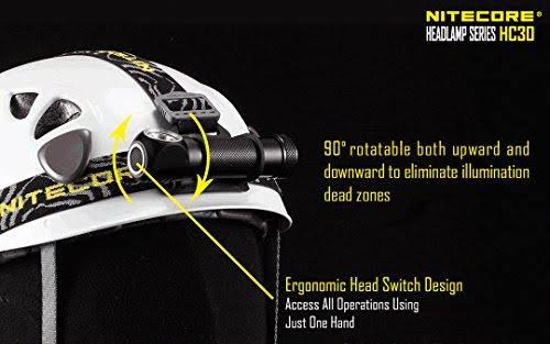 1000 Lumens Rechargeable LED Headlamp with 18650 Batteries N989254