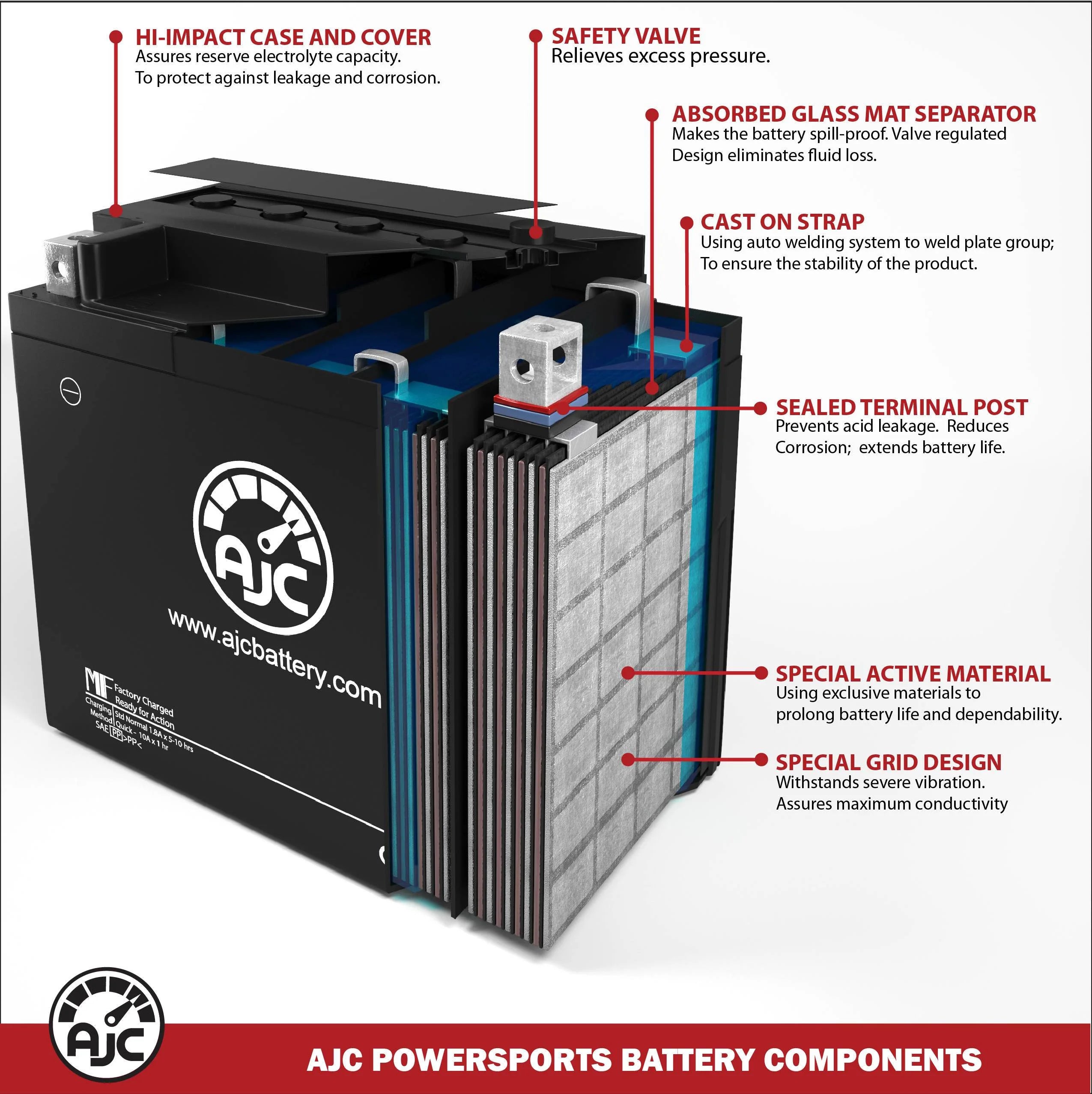 Ski-Doo 800CC 12V Snowmobile Replacement Battery (2004-2013) J590