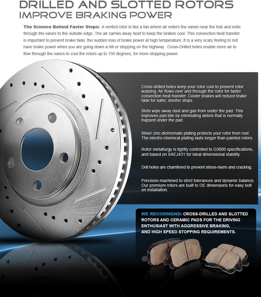 Premium Grade OE Loaded Calipers, Drilled/Slotted Rotors, Ceramic Brake Pads Kit Z20824