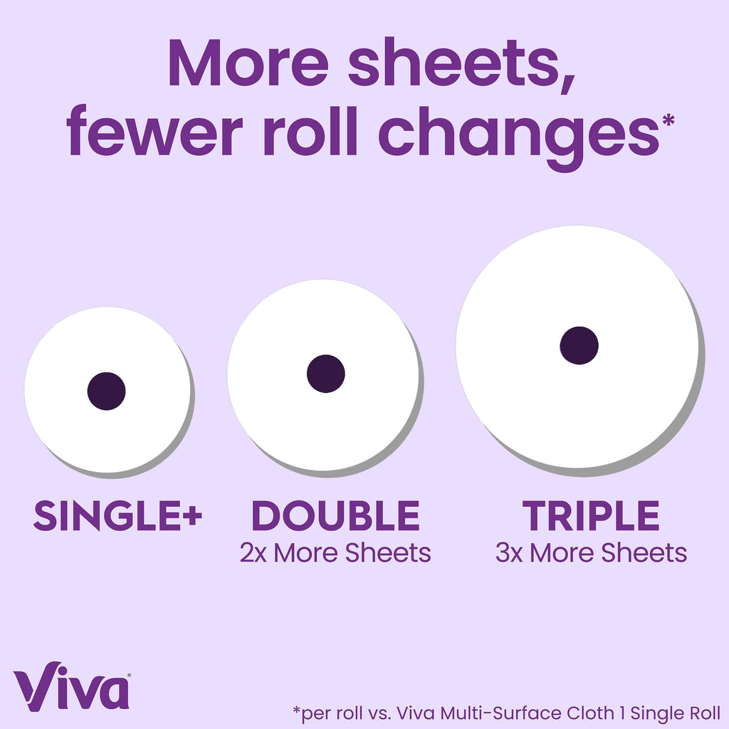 Cloth Paper Towels, 1 Double Roll C809472