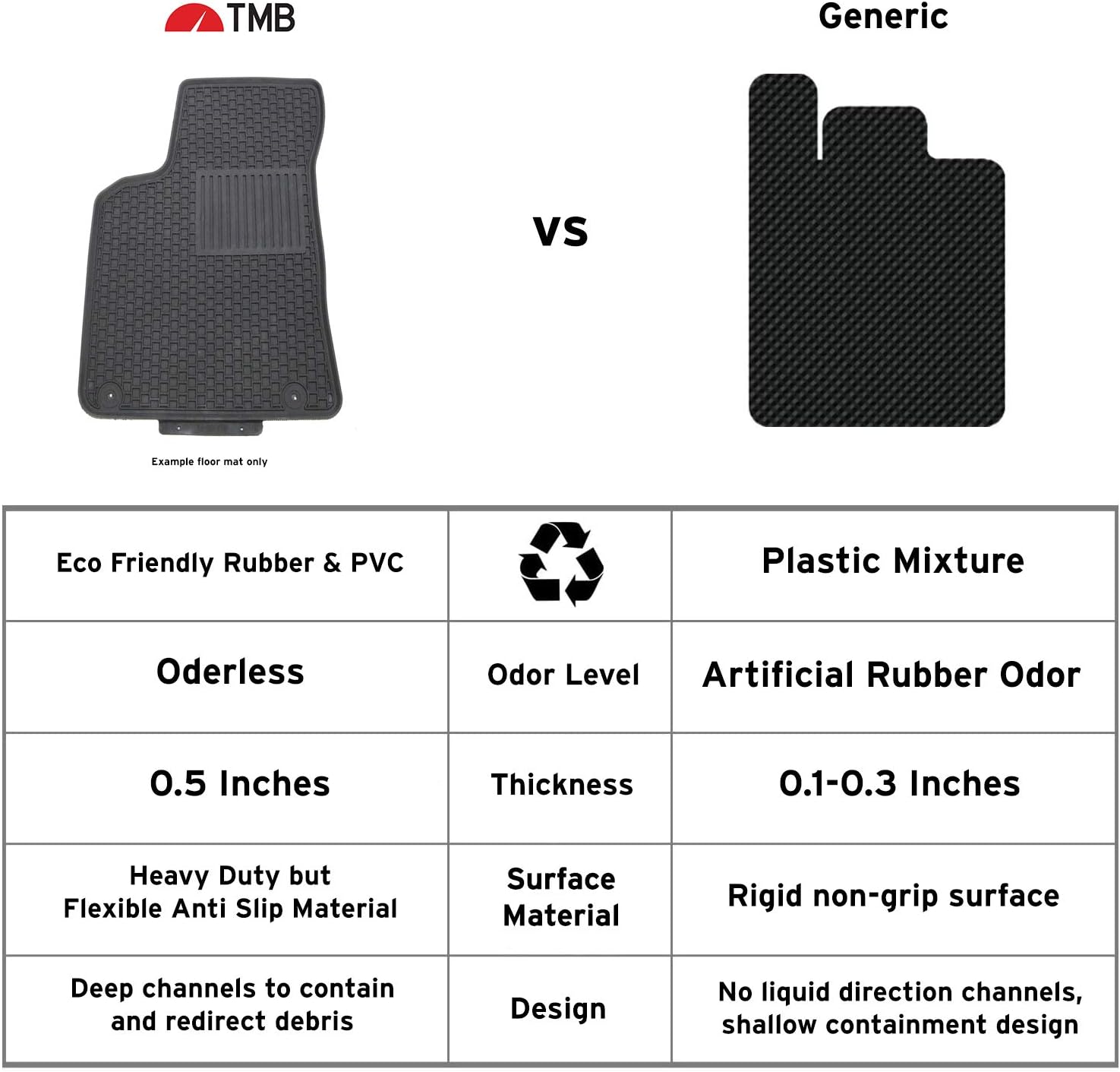 All Weather Floor Mats R18172
