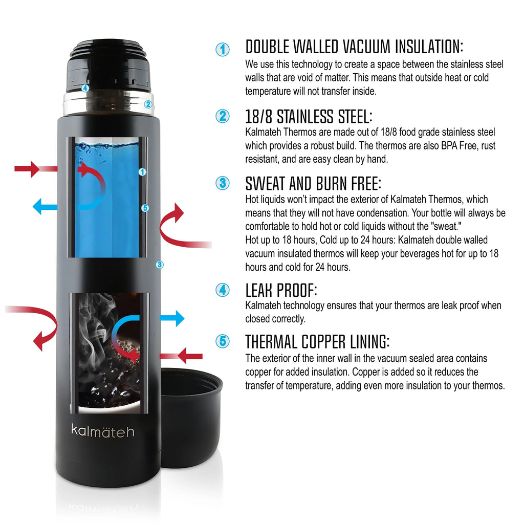 Yerba Mate Set with Gourd, Vacuum Insulated Thermos 1000ml, Bombilla Straw and Cleaning Brush V14638