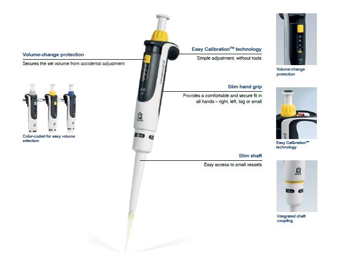 Single Channel Adjustable Volume Pipette 0.1-2.5ul L4552
