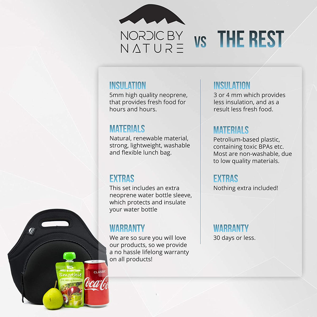 Neoprene Lunch Bag With Water Bottle Sleeve O5729