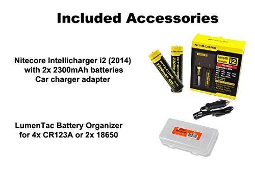 1000 Lumens Rechargeable LED Headlamp with 18650 Batteries N989254