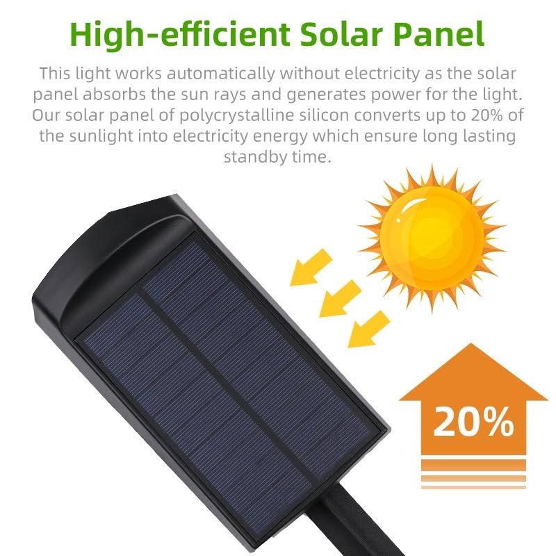 40 LED Solar Powered Outdoor Landscape Spotlights T868704