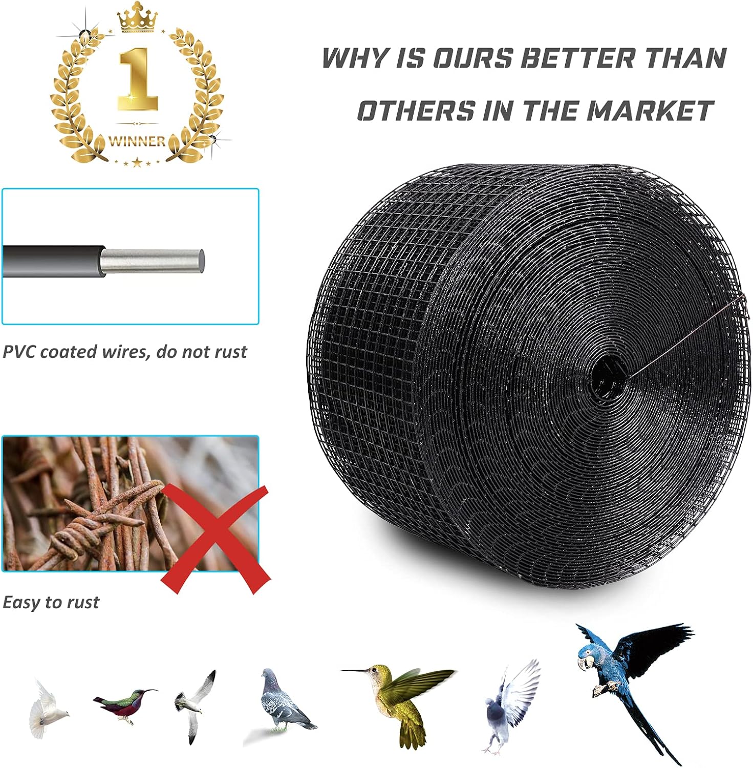 Solar Panel Bird Guard 6in X 100ft PVC Coated Galvanized Steel Wire Mesh B14107