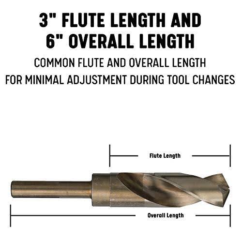 1/2x22 Reduced Shank Cobalt Drill Bit U312829