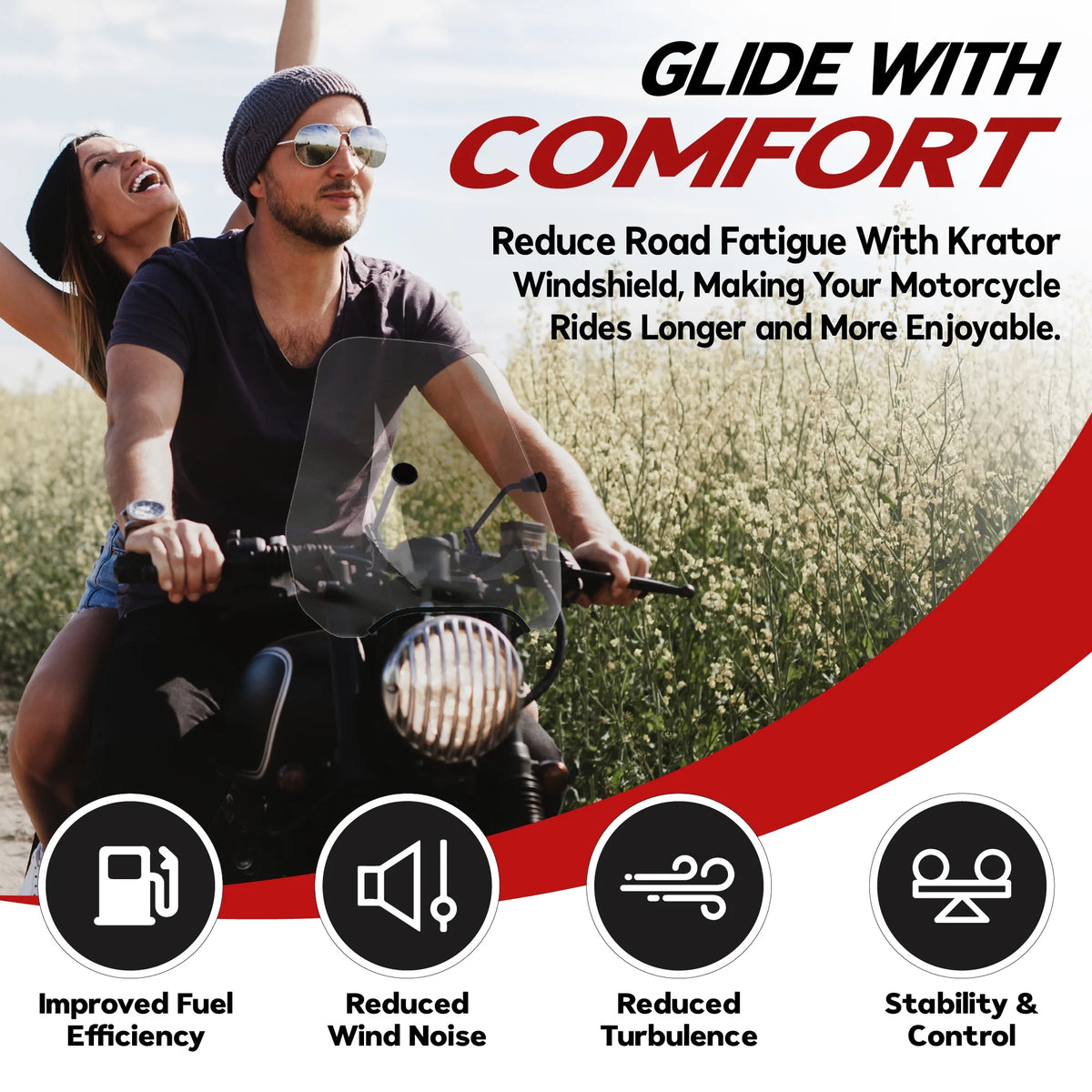 15" Clear Tinted Windscreen Windshield for 7/8" or 1" Handlebars T503