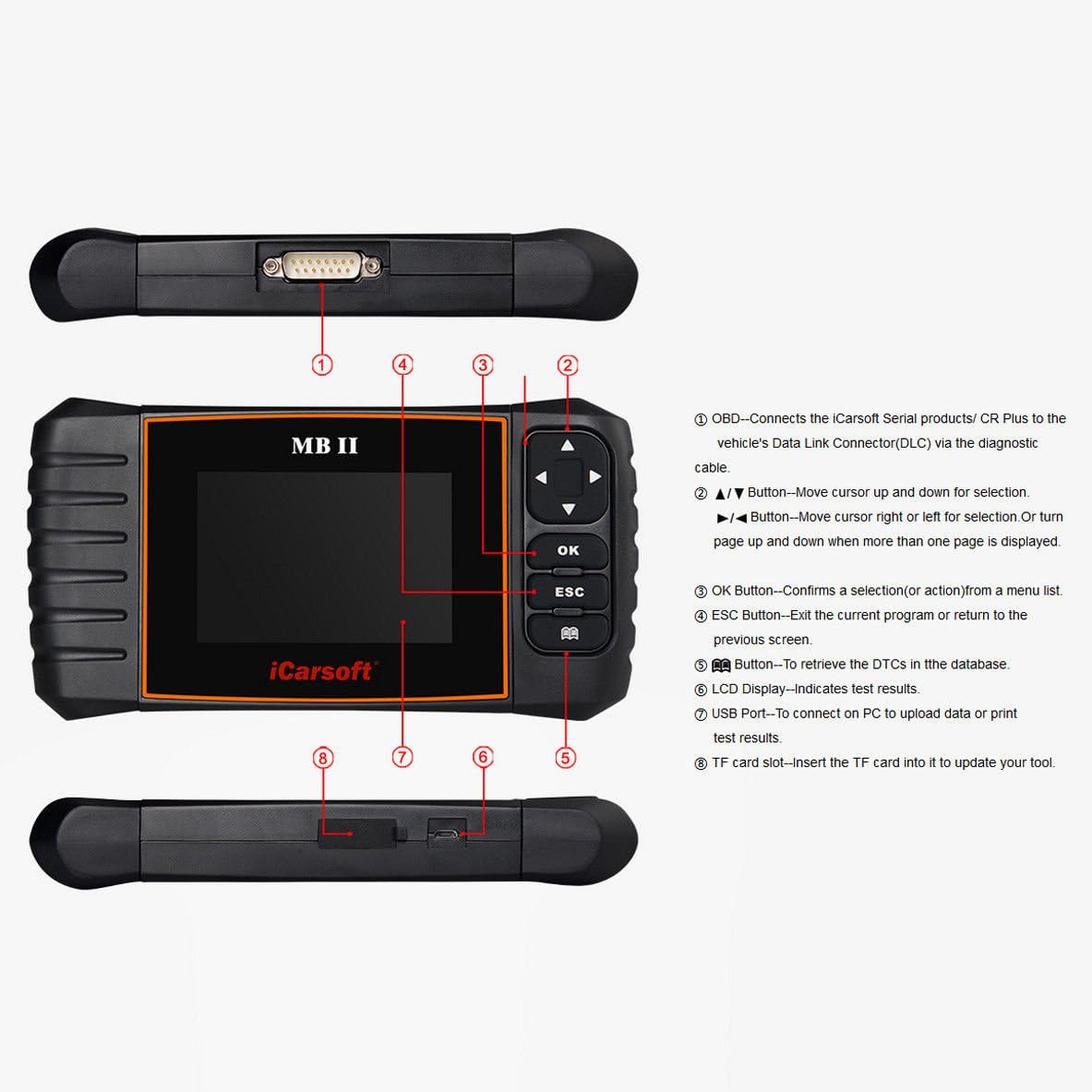Professional Diagnostic Tool Scanner for Mercedes Benz Sprinter Smart I9655